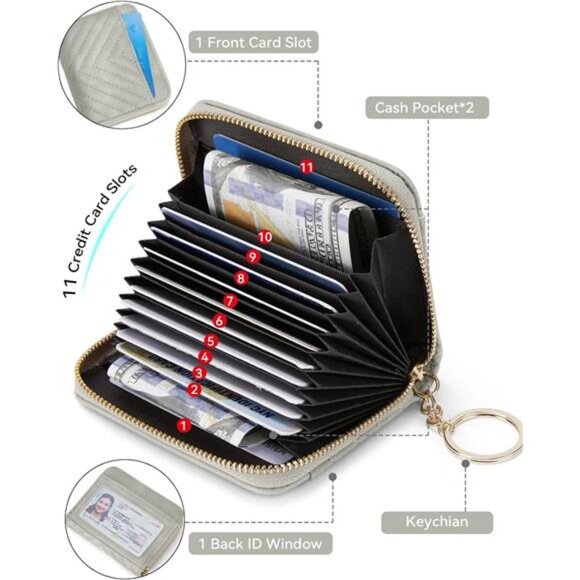 Credit Card Holder Wallet RFID Blocking Leather Small Wallet for - Picture 2 of 6